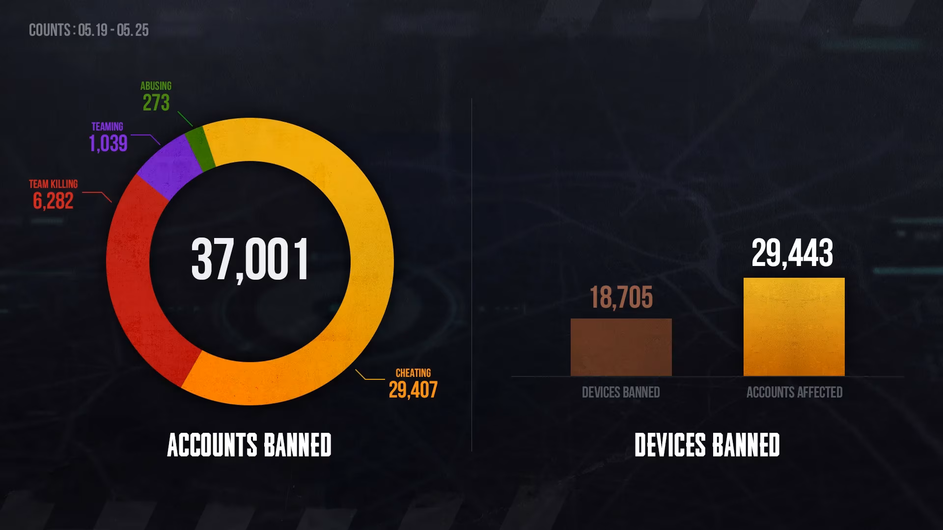 pubg-permanent-ban-report-a-pro-players-take-on-fair-play-image-0
