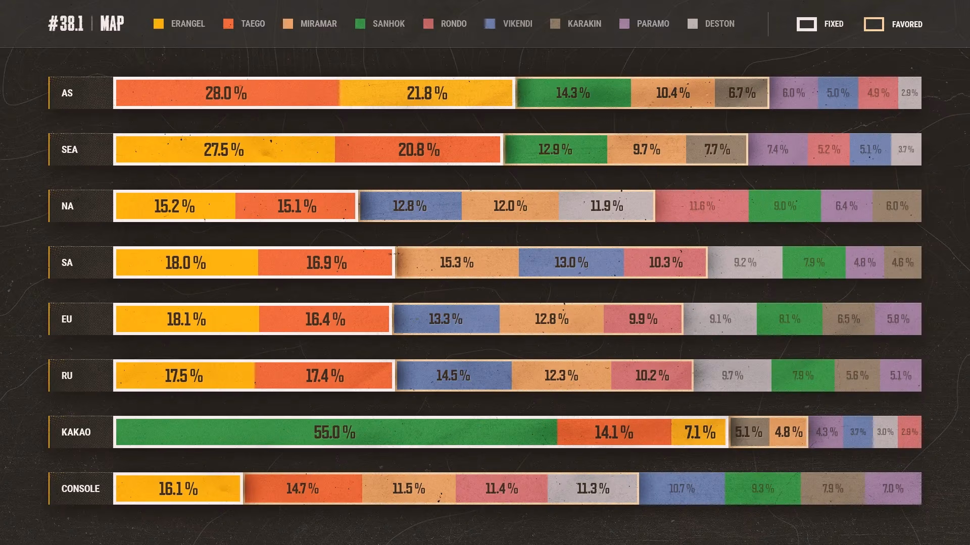 pubg-update-38-1-full-map-rotation-and-preference-breakdown-image-0